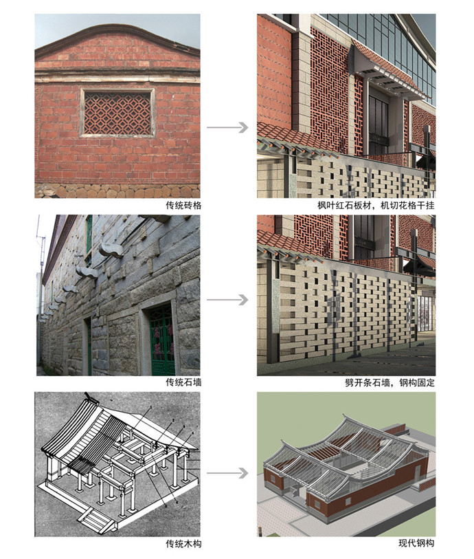 UG环球·(中国区)官方网站