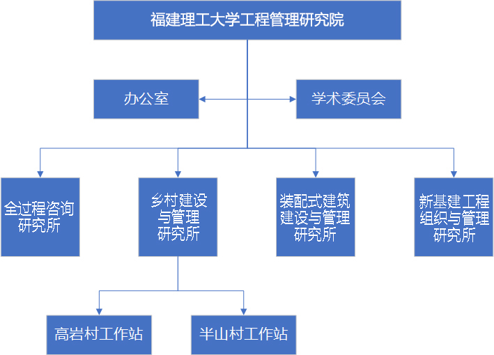UG环球·(中国区)官方网站